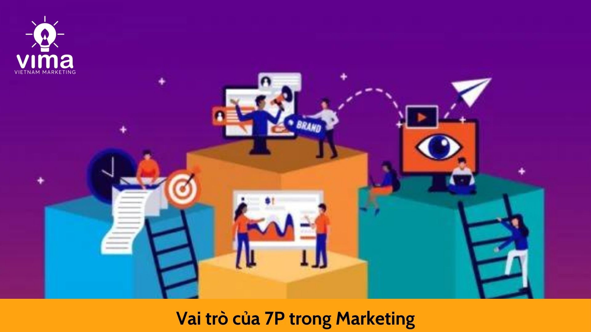 Vai trò của 7P trong Marketing